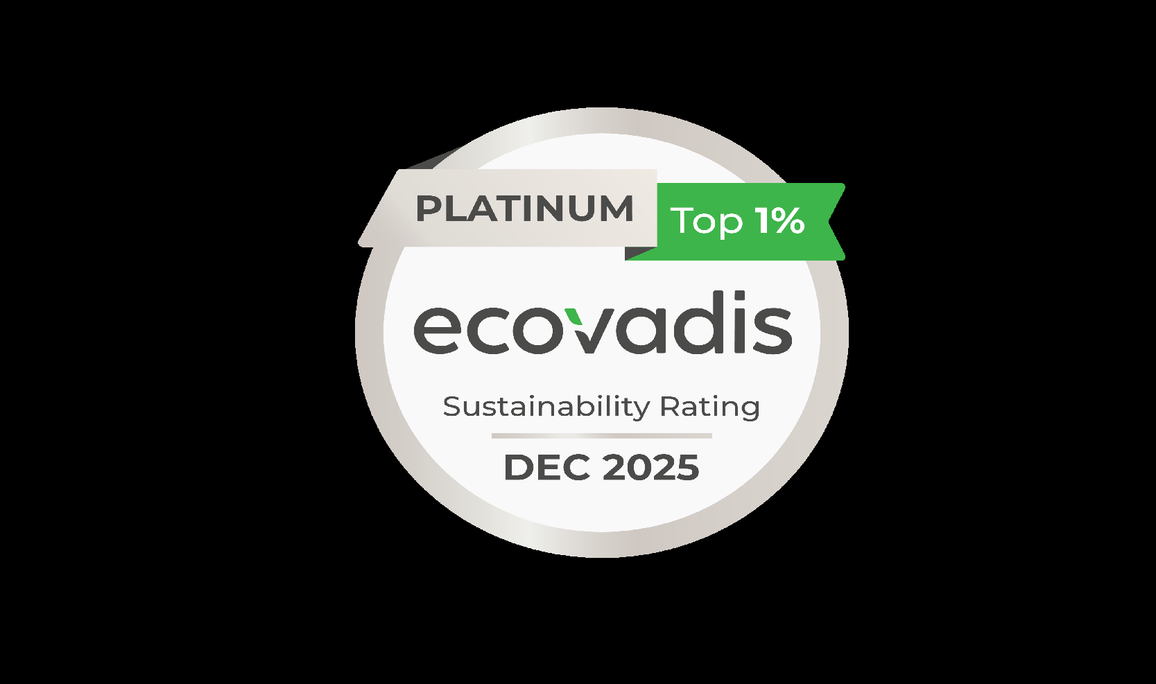 LPAE_EV_Recognition_resized