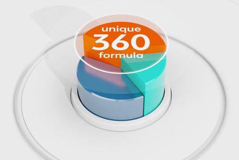 360-video