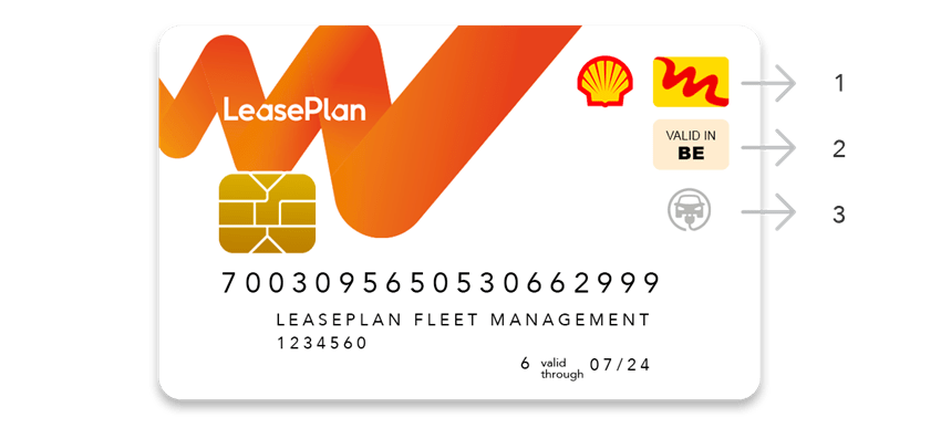 Charging options  LeasePlan Belgium