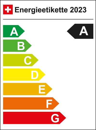 Energielabel_DE_2023_A_400