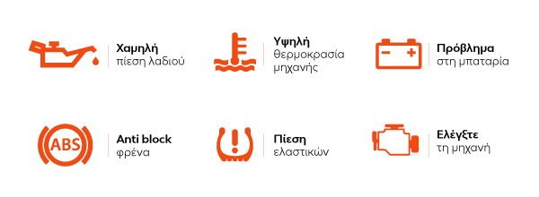 signs