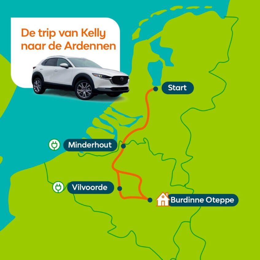 Kelly route