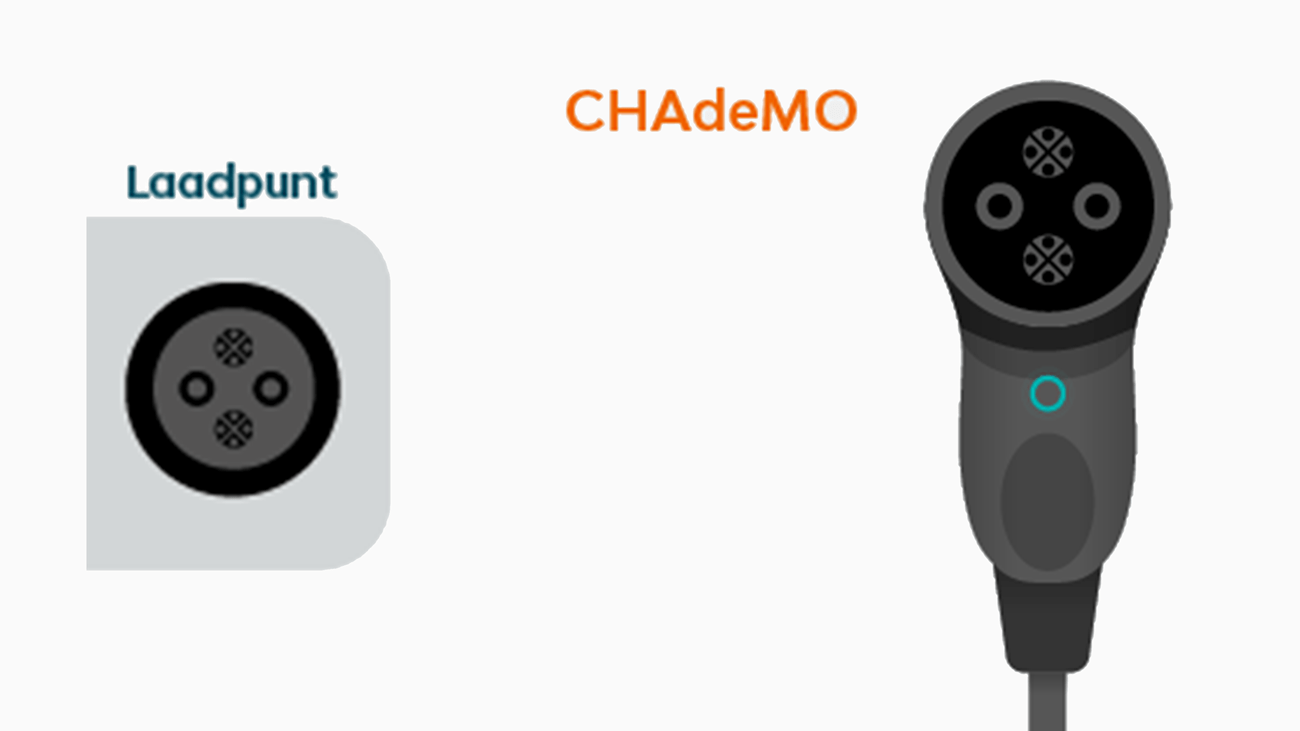 ChadeMo 2