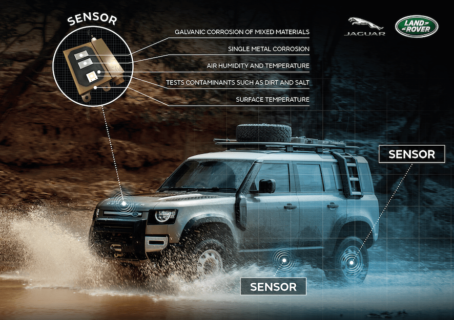 JLR-Sensors_Graphic