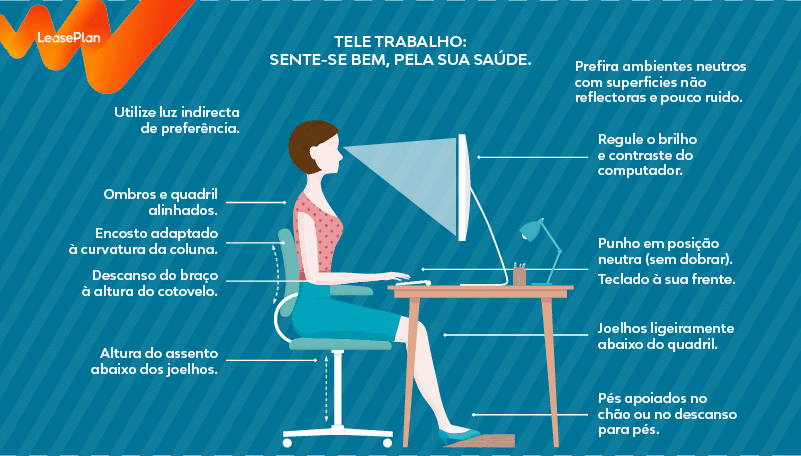POSTURA_NA_CADEIRA_TRABALHAR_EM_CASA