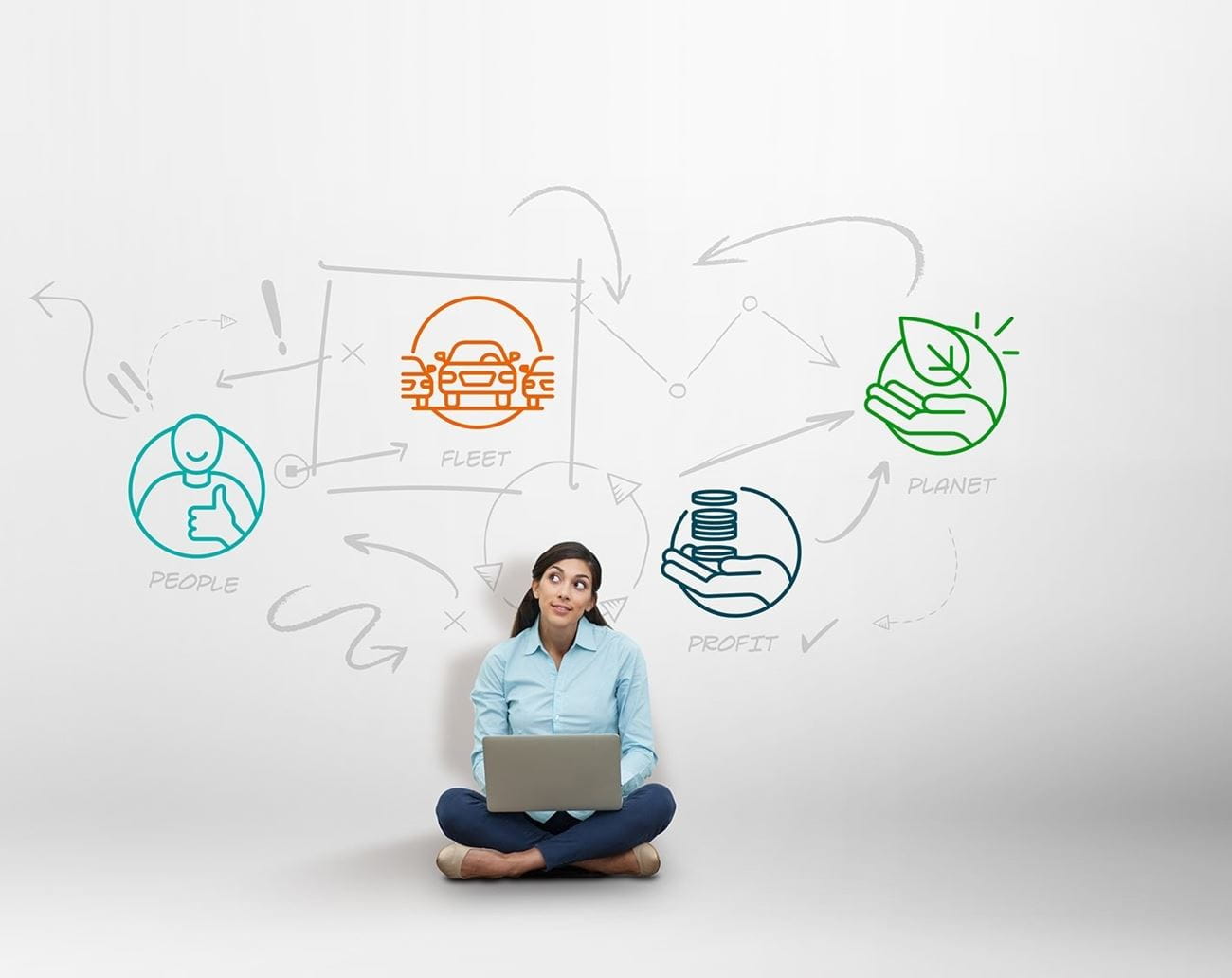 LeasePlan Fleet Balance grey background with a woman sitting