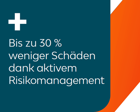 Risikomanagement