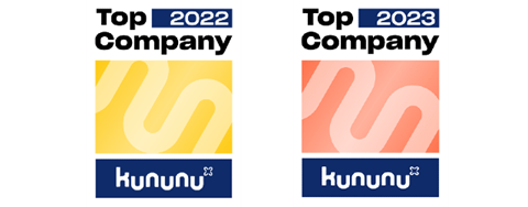 kununu Top Company 2022-2023_250